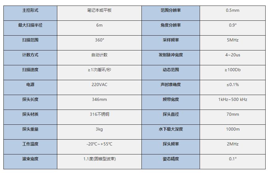 搜狗截圖22年03月02日1531_2.jpg