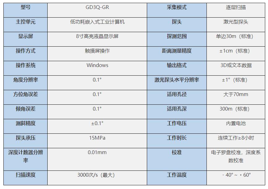 搜狗截圖22年03月02日1541_4.jpg