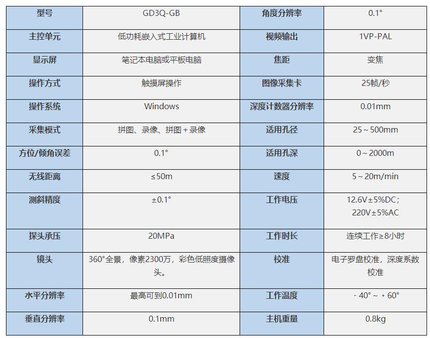 搜狗截圖22年03月02日1611_10.jpg